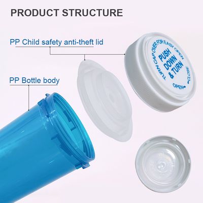 Child-resistant plastic packaging